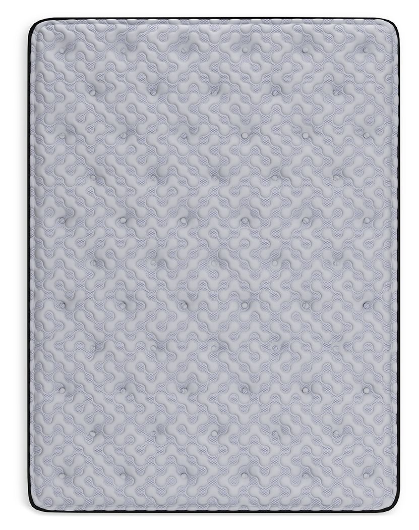 Anniversary Edition Plush - Mattress
