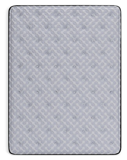 Anniversary Edition Plush - Mattress